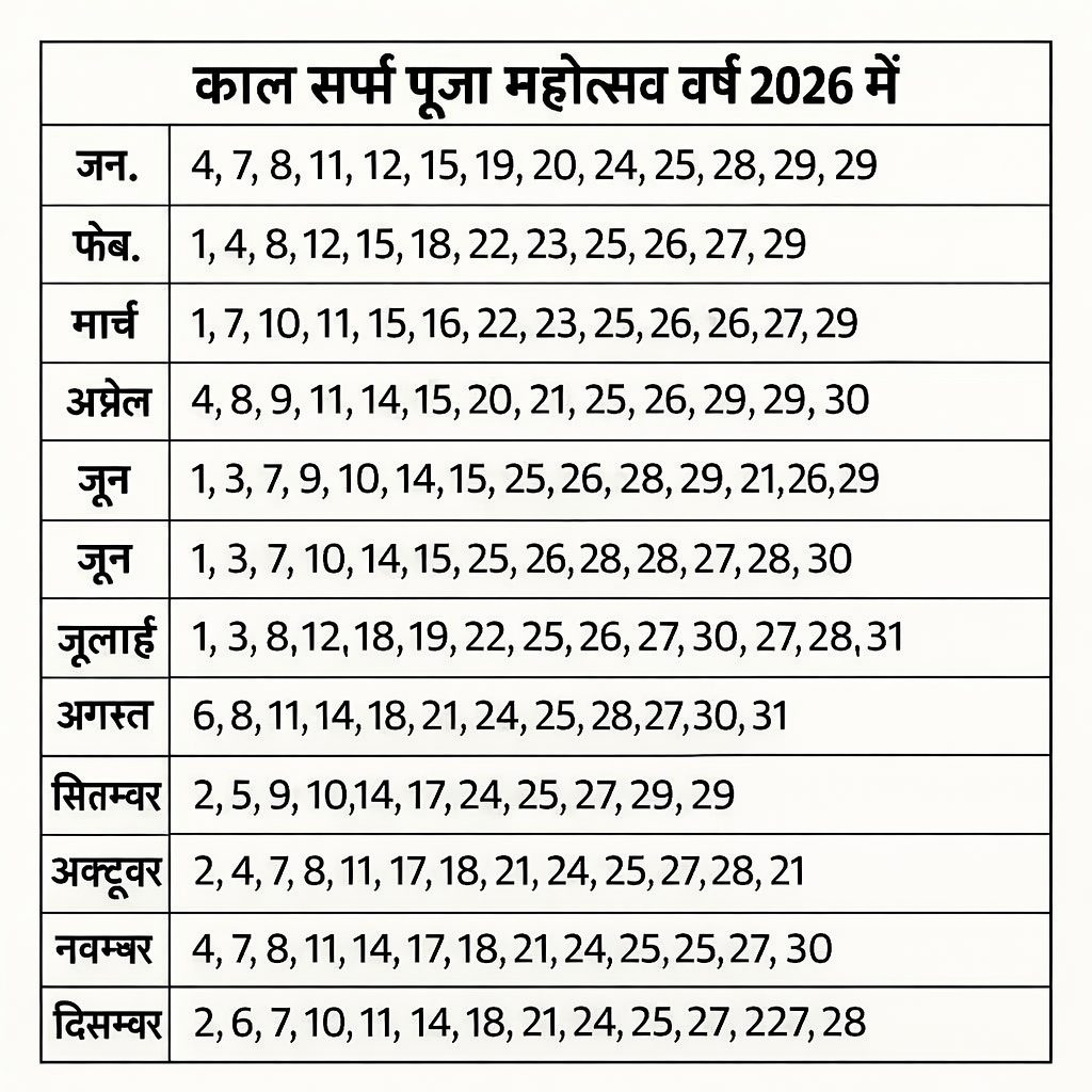 kalsarp puja muhurat 2026